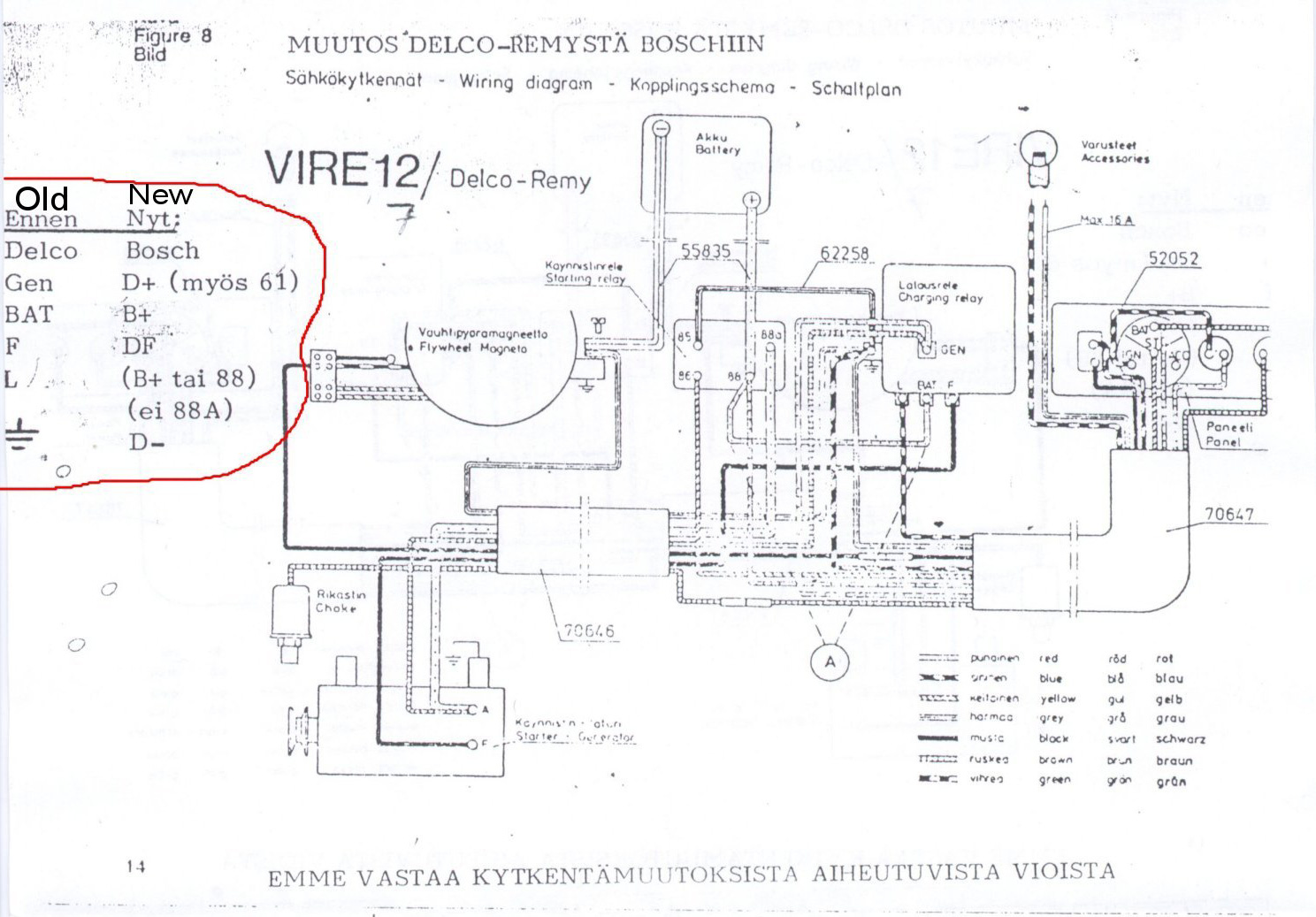 Vire 7 Starter Generator Circuit Diagrams