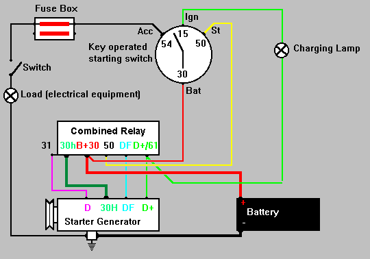 electrical circuit diagram of generator  