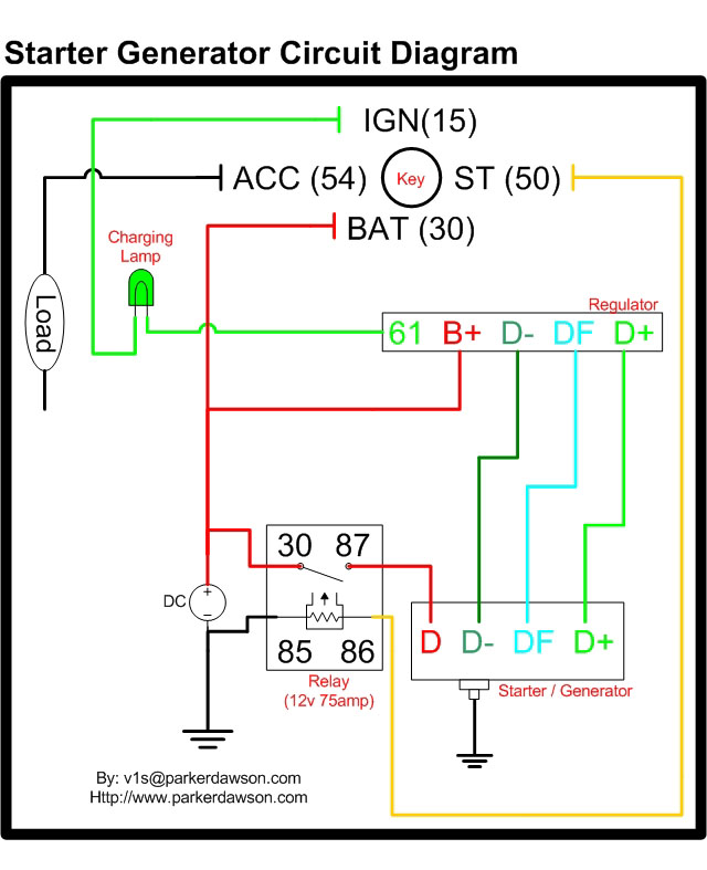 Generator Wiring Diagram And Electrical Schematics from gofree.indigo.ie